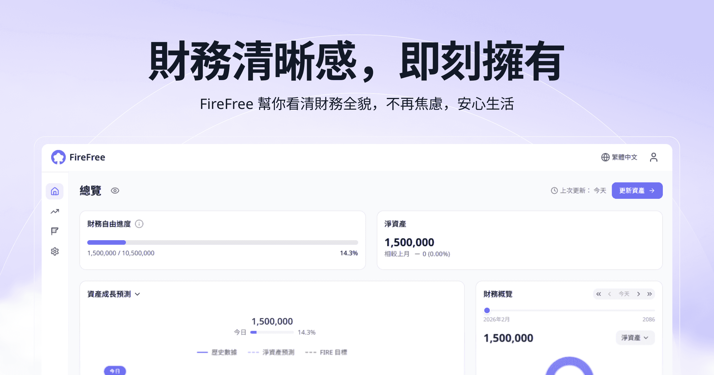 FireFree - 財務自由追蹤工具