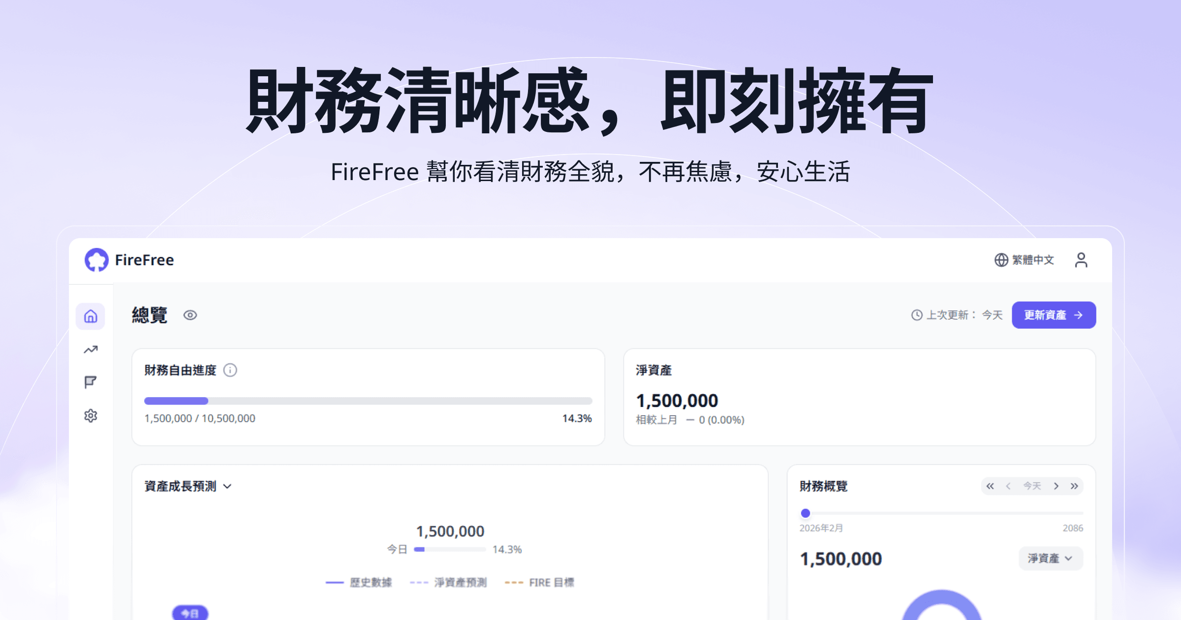 FireFree — 告別理財焦慮